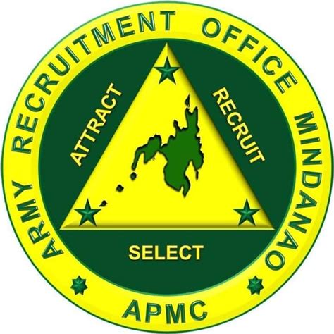 Army Recruitment Office Mindanao.